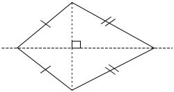 Plane Figure/Shapes