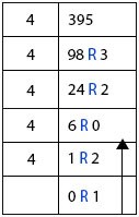 Whole Numbers 1 Whole Numbers 1