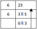 Whole Numbers 1 Whole Numbers 1