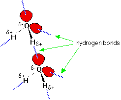 Chemical combination 2