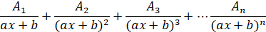 Partial Fractions Partial Fractions