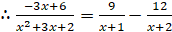 Partial Fractions Partial Fractions