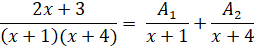 Partial Fractions Partial Fractions