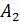Partial Fractions