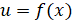 Integration
