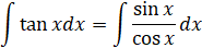 Integration