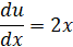 Integration
