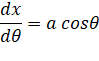 Integration
