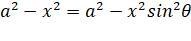 Integration