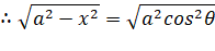 Integration