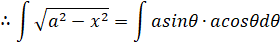 Integration