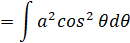 Integration