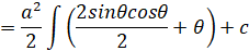 Integration