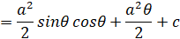 Integration