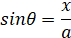 Integration