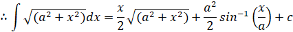 Integration