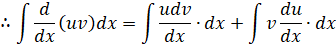 Integration