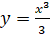 Integration