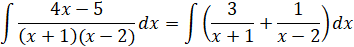 Integration