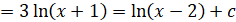 Integration