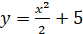 Integration