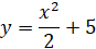 Integration