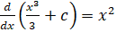 Integration