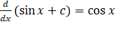 Integration