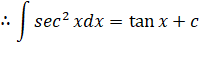 Integration