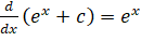 Integration