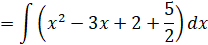 Integration
