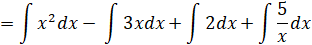 Integration