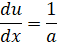 Integration