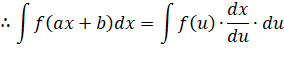 Integration