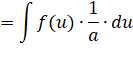 Integration
