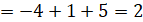 Matrices and Determinants