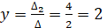 Matrices and Determinants