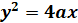 Conic Section
