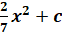 Further Mathematics SSS3 First Term Mid-Term Assessment