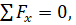 Equilibrium