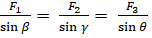 Equilibrium