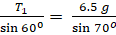 Equilibrium