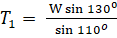 Equilibrium