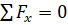 Equilibrium