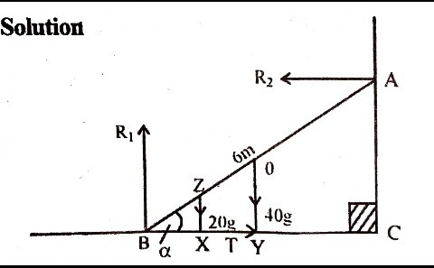 Equilibrium