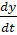 Mathematical Modeling