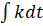 Mathematical Modeling