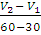 Speed, Velocity and acceleration