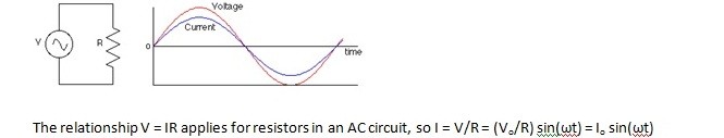 Simple A. C Circuit 2